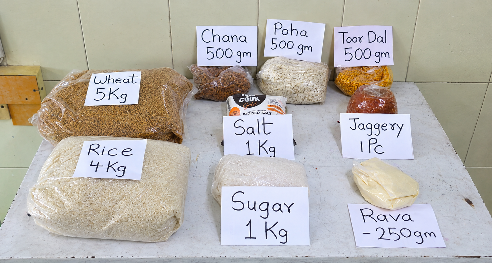 Ration kit items displayed
